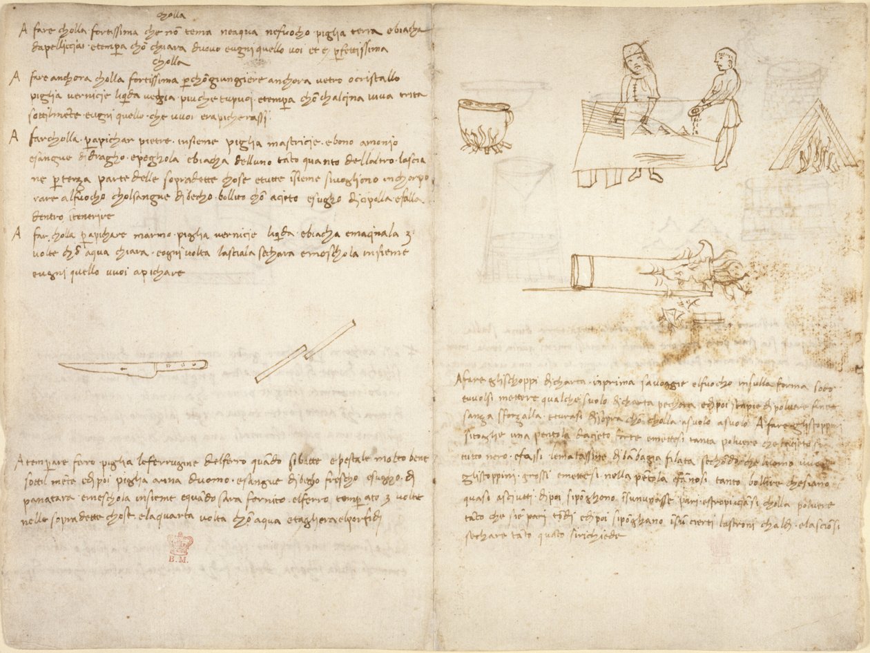 Five methods of preparing different kinds of glue, and the process of annealing iron, accompanied by crude sketches (not in Leonardo
