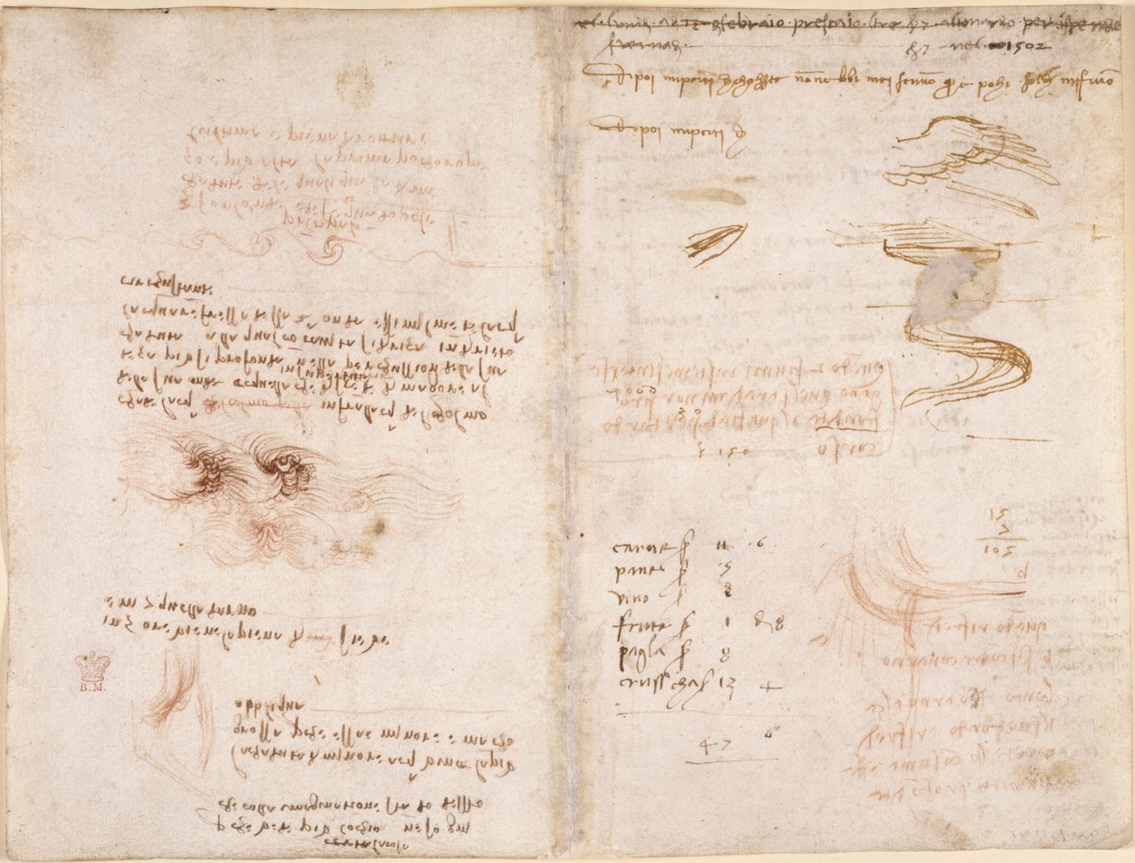 Notes on the sense of reality in dreams, on water, and the Rivers Sieve and Arno (upside-down), from 