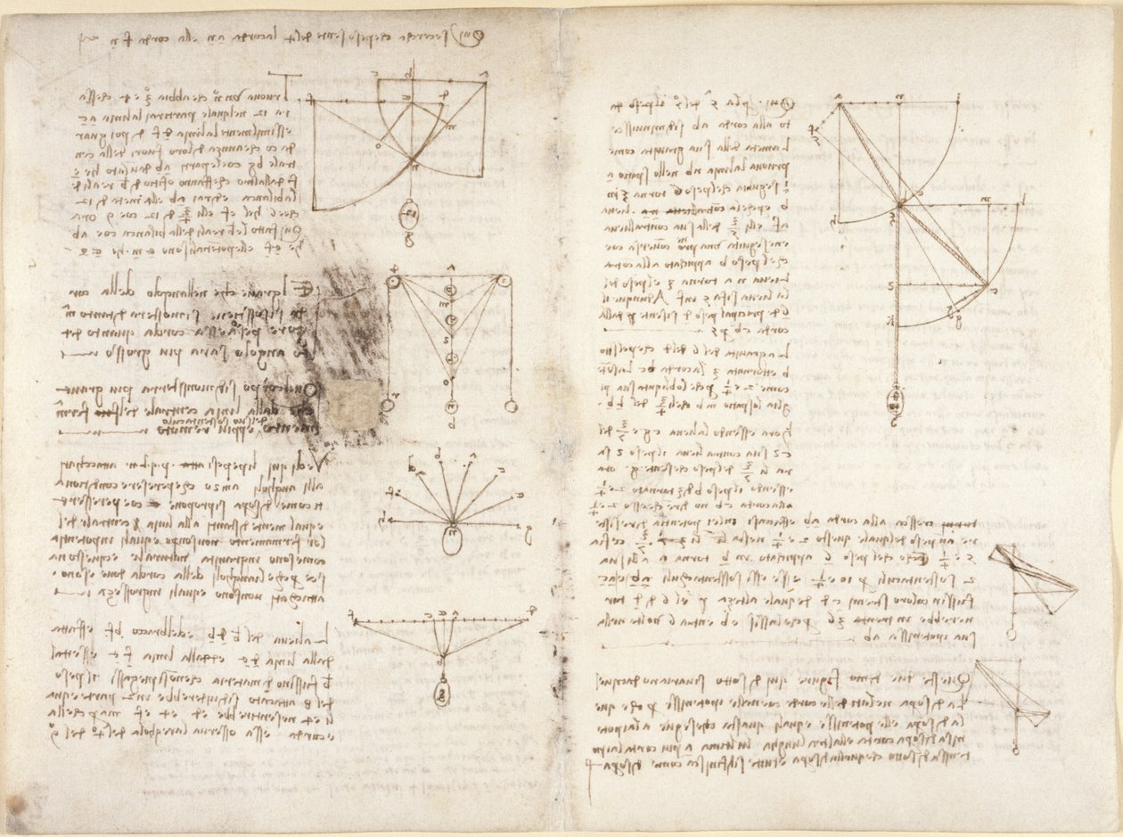 Notes and Diagrams on Mechanics by Leonardo da Vinci
