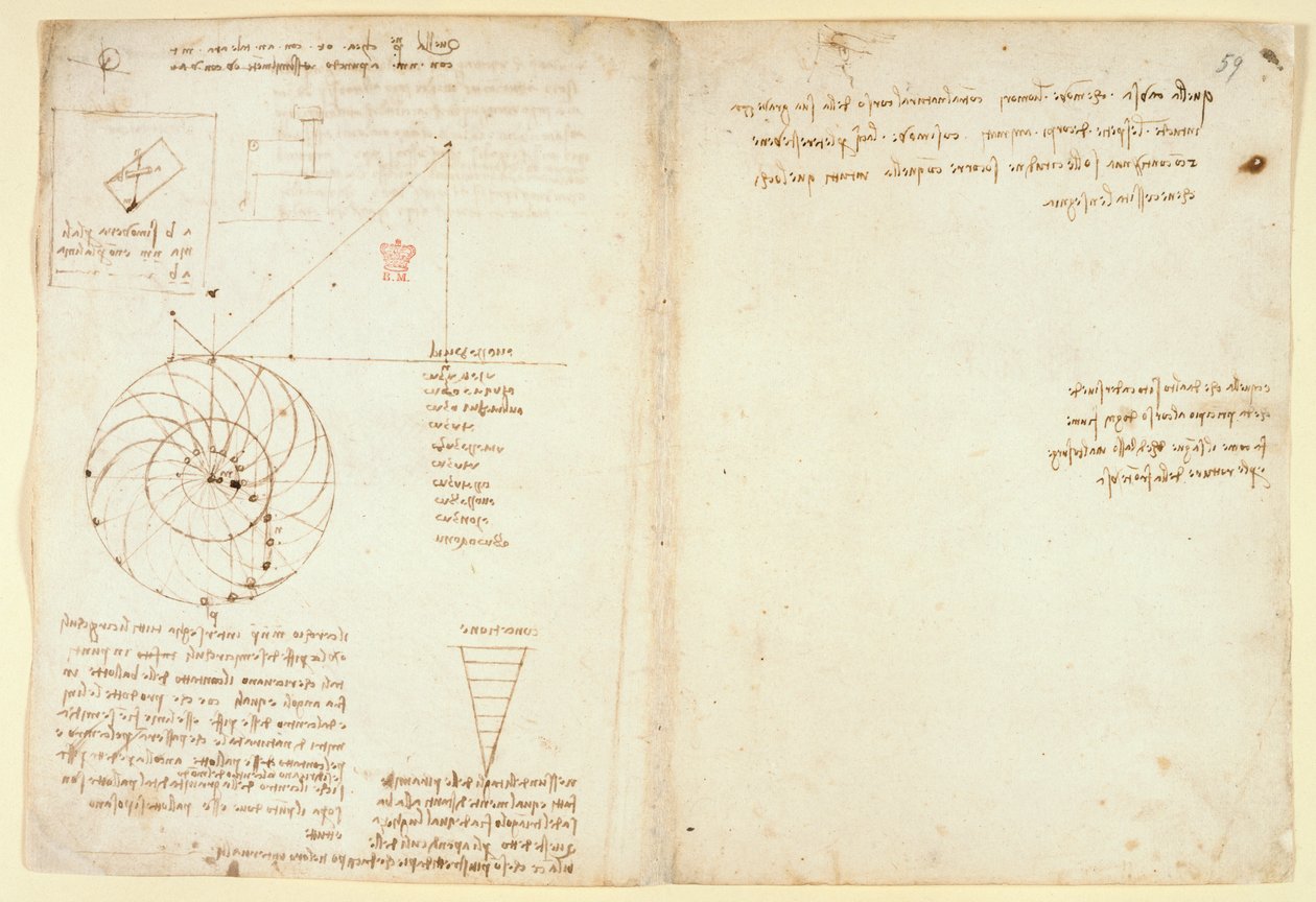 A Sketch of an Eye and a Nose of a Face in Profile; Notes on Water, from 