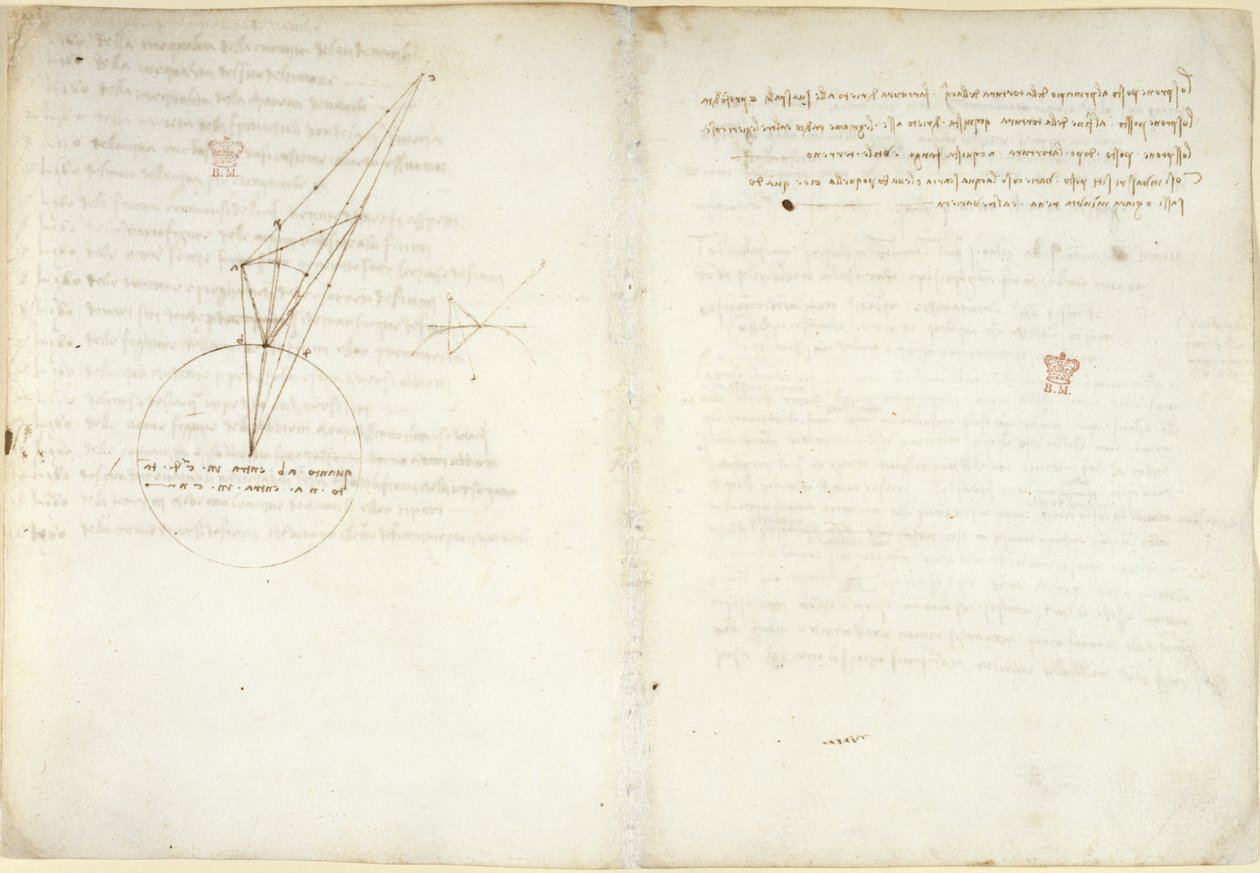 Diagrams on optics with an explanatory note concerning Alhazen