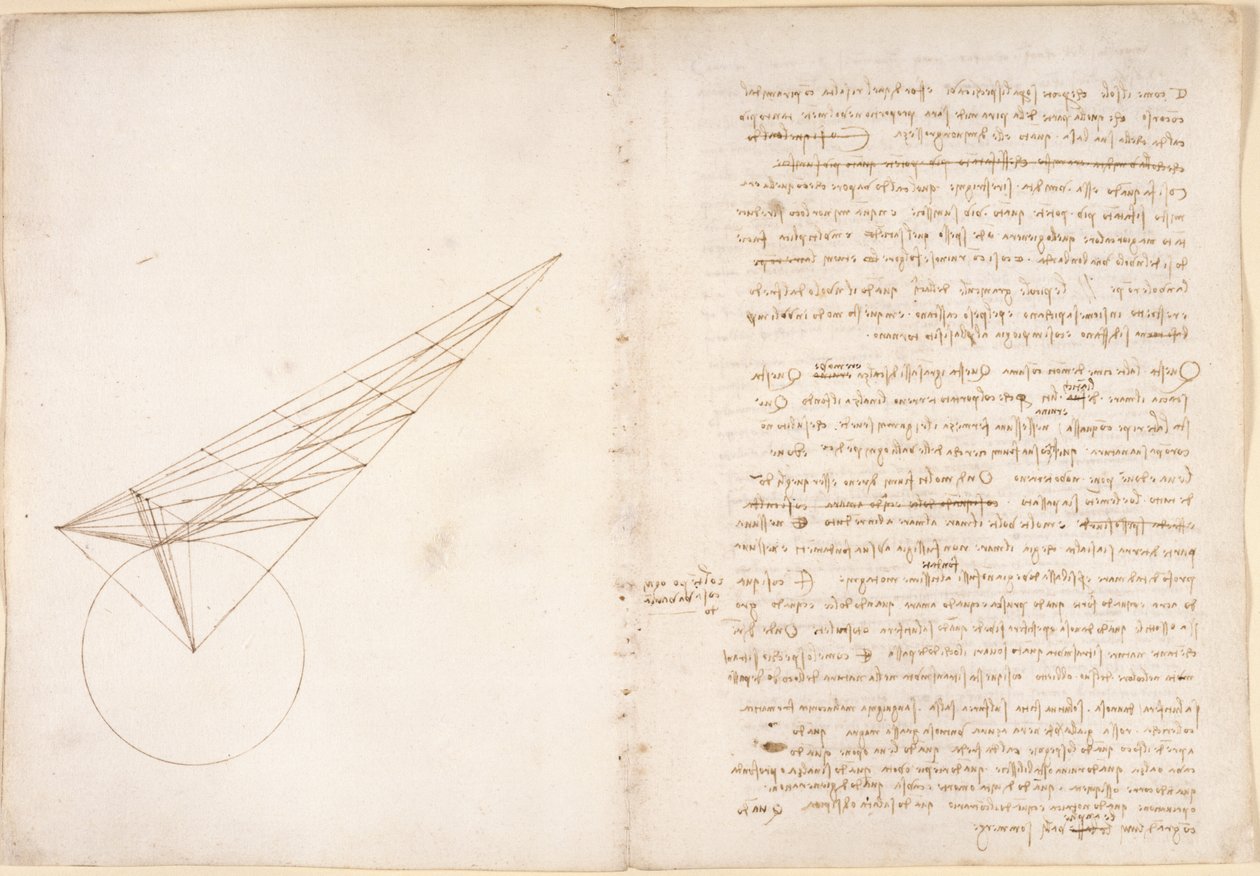 Diagram on optics, concerning Alhazen