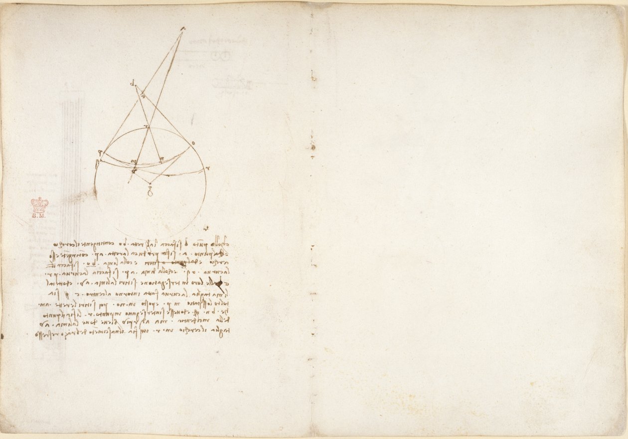 Notes and diagram on optics, concerning Alhazen