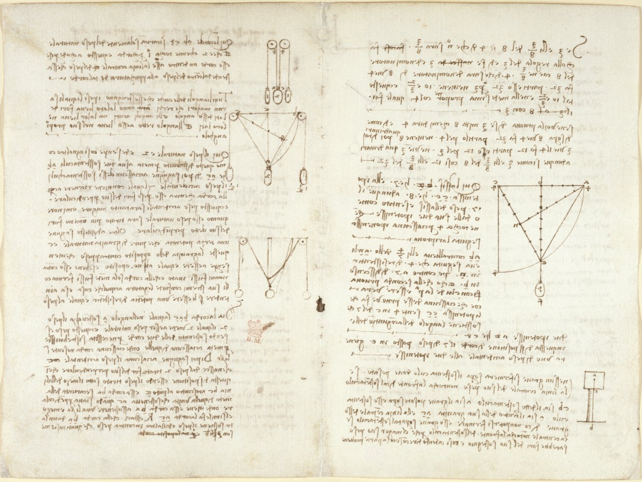Notes and Diagrams on Mechanics by Leonardo da Vinci