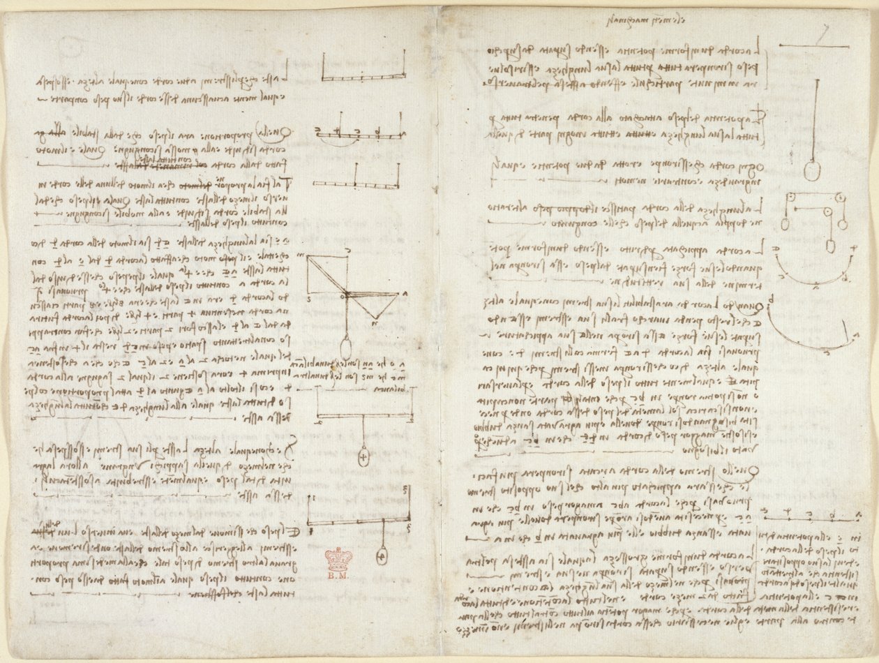 Notes and Diagrams on Mechanics by Leonardo da Vinci