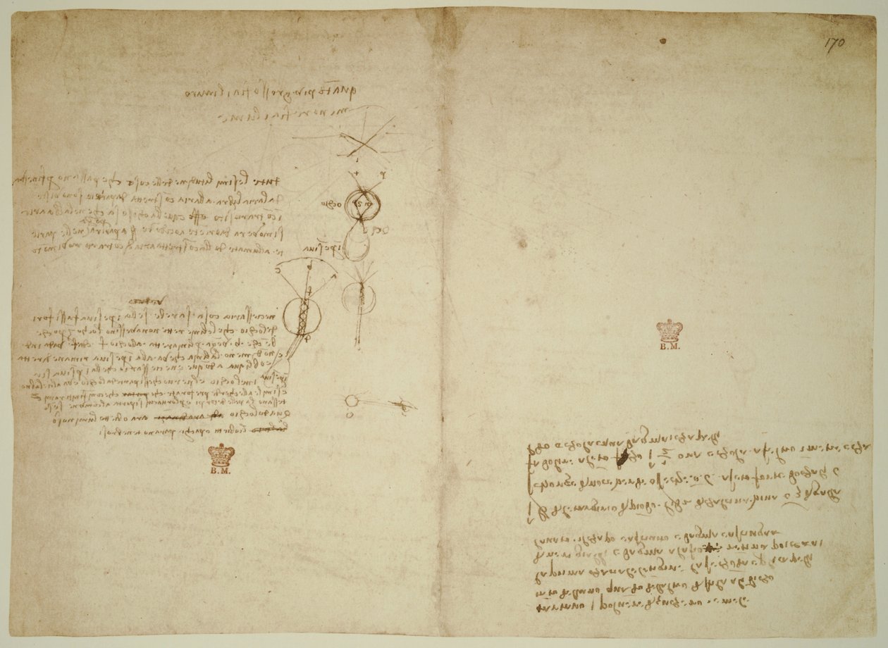 Codex Arundel by Leonardo da Vinci
