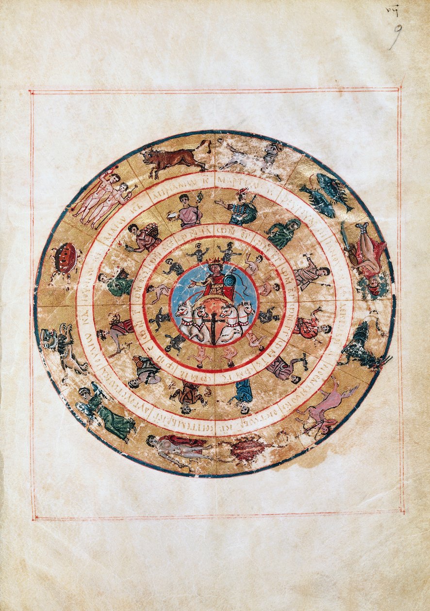 The Sun Chariot and the Signs of the Zodiac by Unbekannt Unbekannt