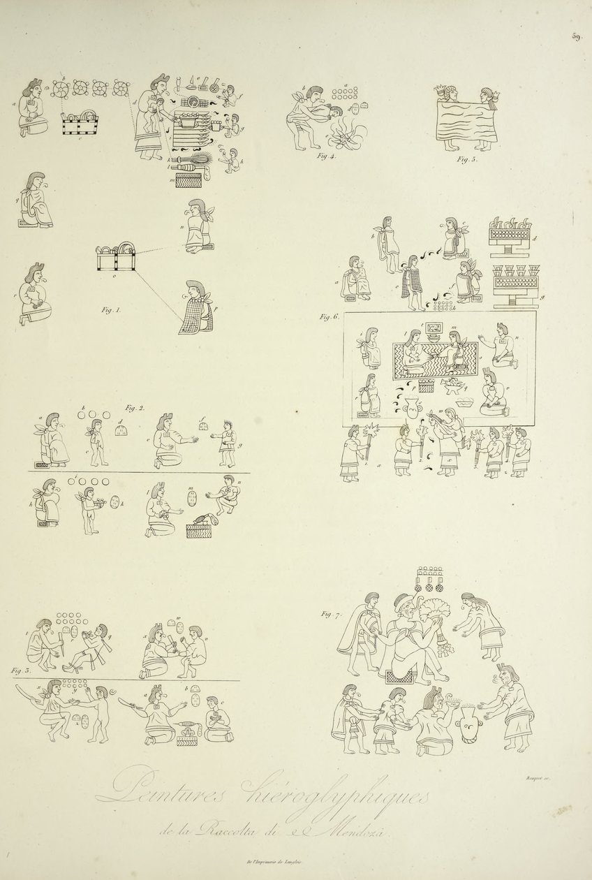 Hieroglyphic Paintings from the Mendoza Collection, Illustration from 
