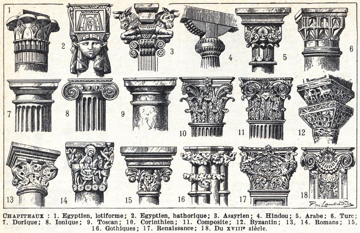 General descriptions of the main types of capitals by Louis Paul de Laubadere