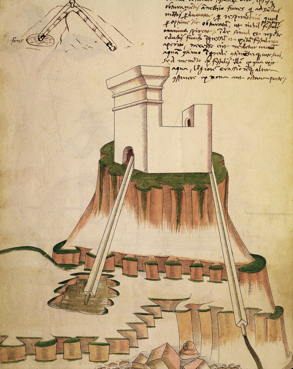 Study on the Correct Installation of a Well and the Drainage for a Fortress, illustration from a work by Mariano di Jacopo Vanni, known as Taccola by Mariano di Jacopo (1382 c.1453) (after)