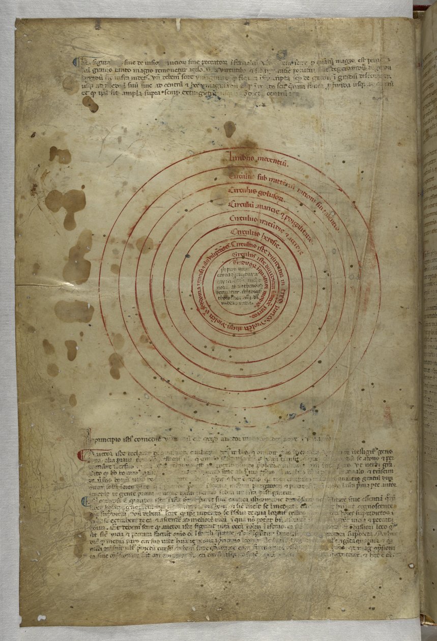 Inferno: Circular diagram of the spheres of Hell, from 