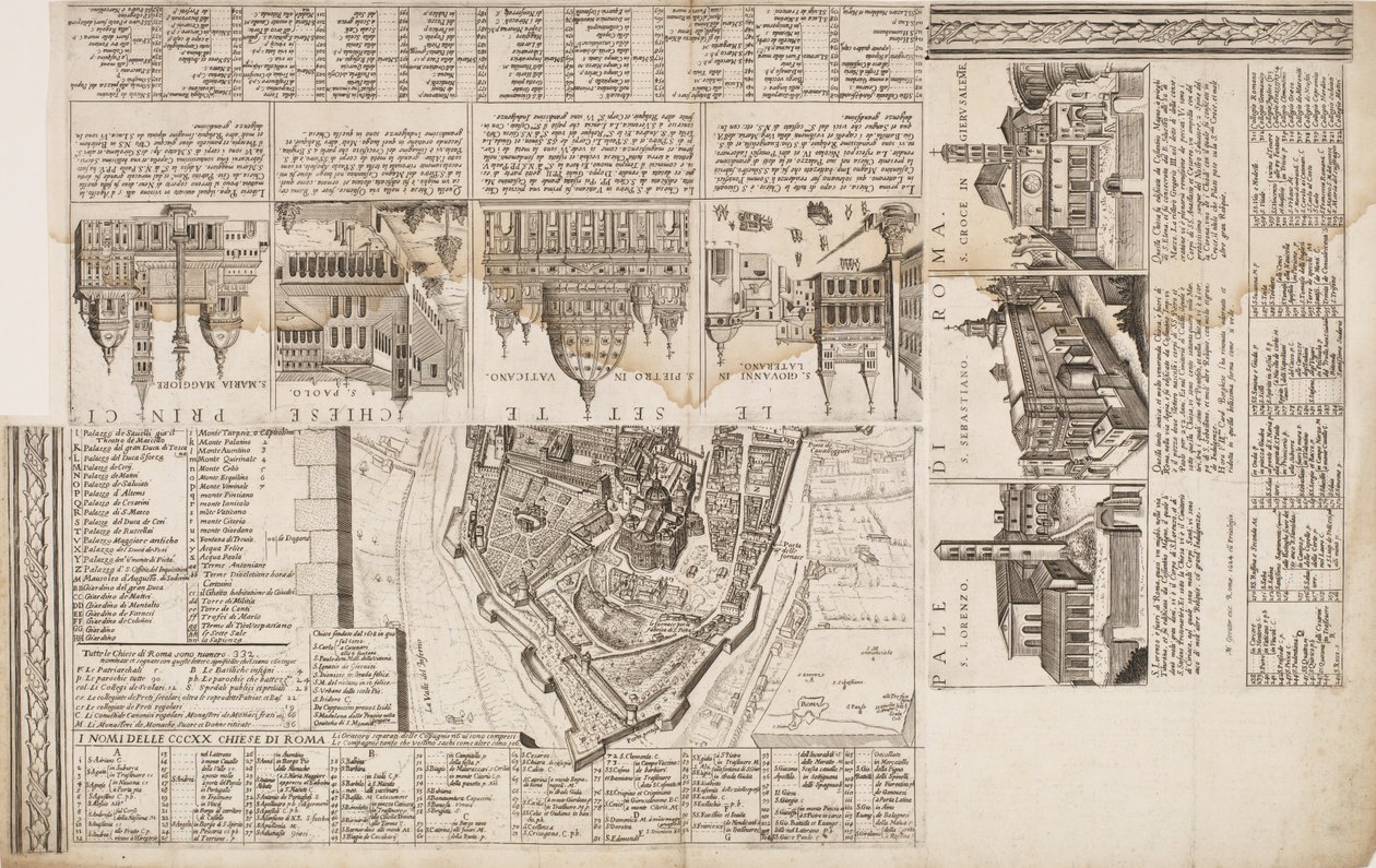 The Seven Pilgrim Churches. Border Decoration to a Map of Rome by Matthaus Greuter