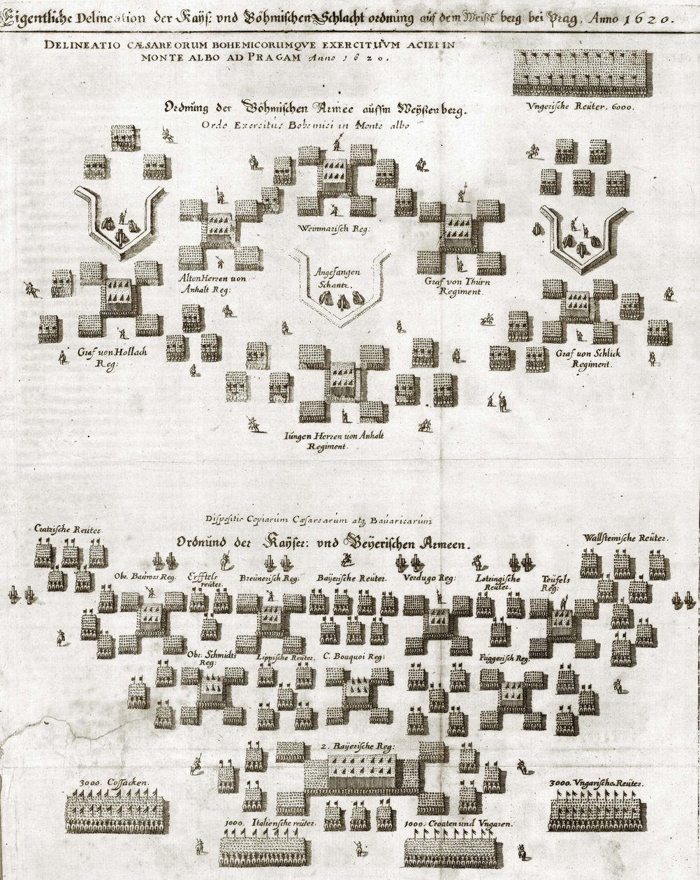 Plan of Battle of White Mountain, from Theatrum Europaeum by Matthaus Merian
