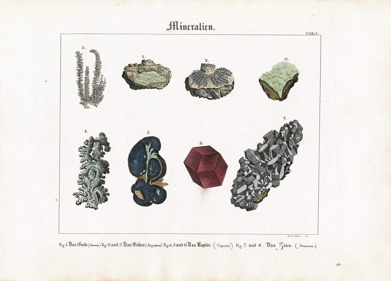 Metallic Minerals and Crystals by Meno Haas