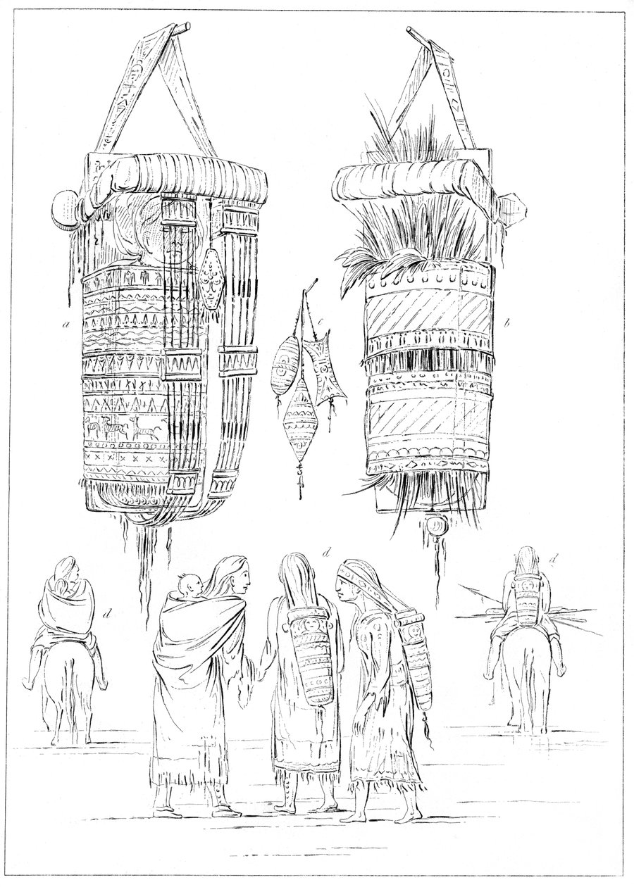 A Sioux Cradle and Modes of Carrying Their Children, 1841 by Myers and Co