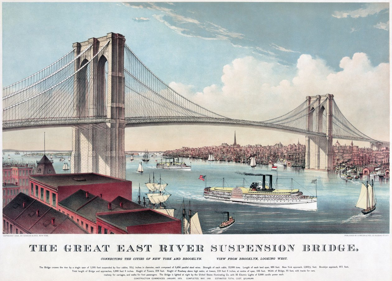 The great East River suspension bridge, c.1883 by Currier and Ives