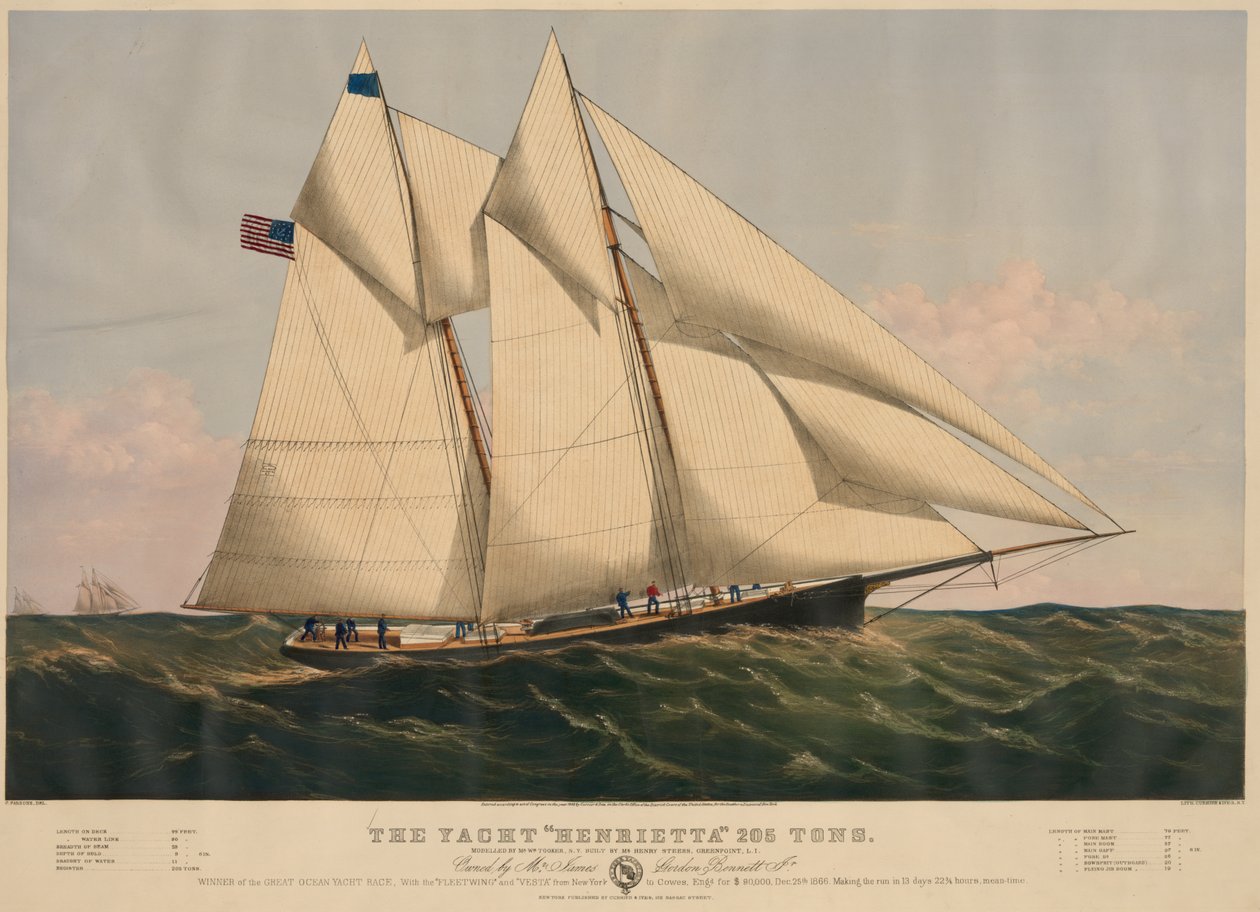 The Yacht Henrietta 205 Tons by Currier and Ives