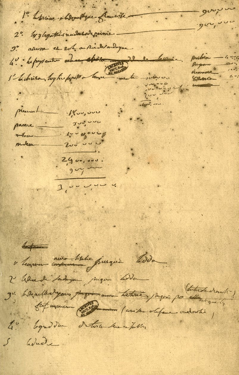 Notes regarding the Treaty of Leoben, March 1797 by Napoleon Bonaparte I