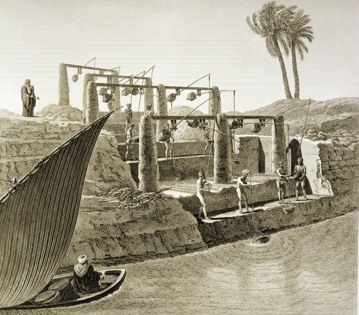 Collecting Water from the Nile, plate 6 from Volume II Arts and Trades of 