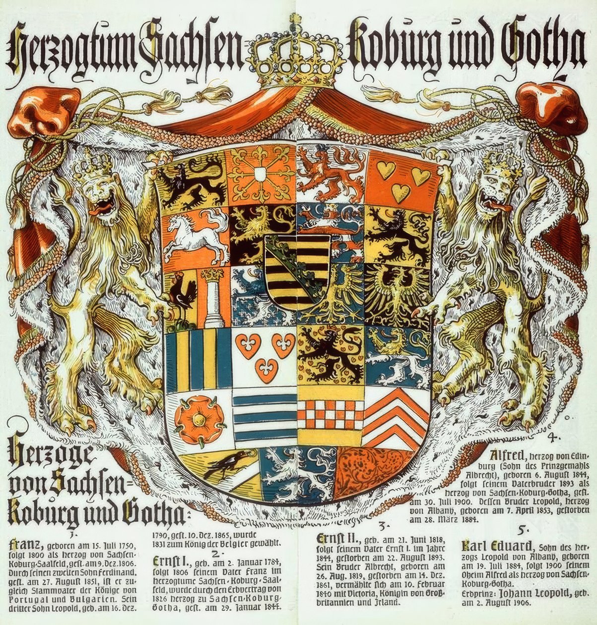 Duchy of Saxe-Coburg and Gotha Dukes of Saxe-Coburg and Gotha by Otto Hupp