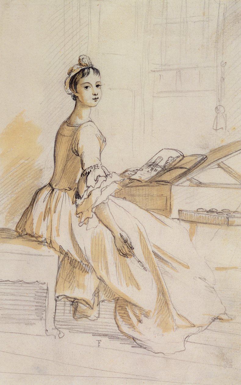Portrait of a Lady at a Drawing Table (detail) by Paul Sandby