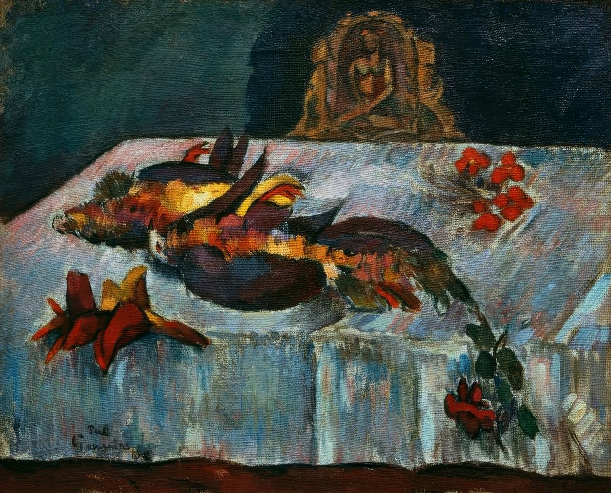 Still Life with Exotic Birds by Paul Gauguin
