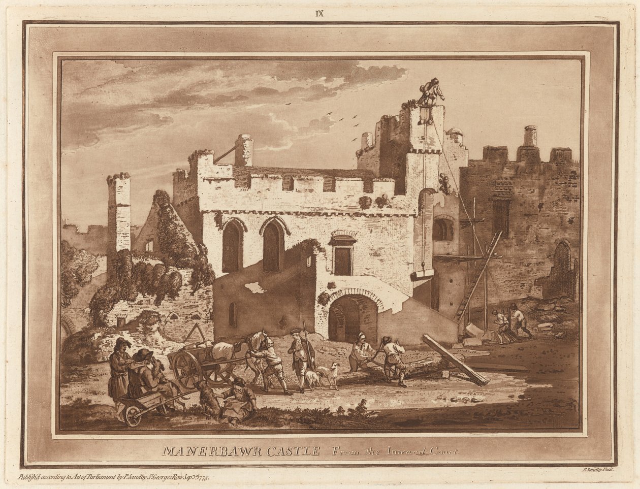 Manerbawr Castle from the Inward Court by Paul Sandby