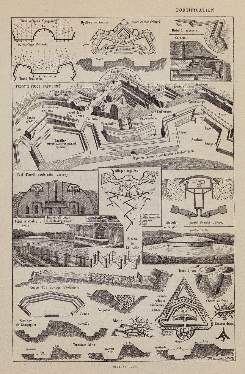 Fortification, V Chateau Fort by Paul de Laubadere