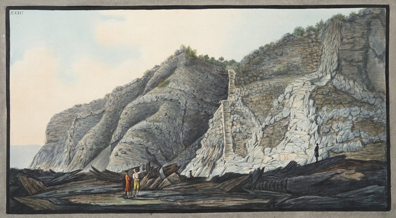 View of a Part of the Inside of the Cone of the Mountain of Somma, Plate XXXV, from 