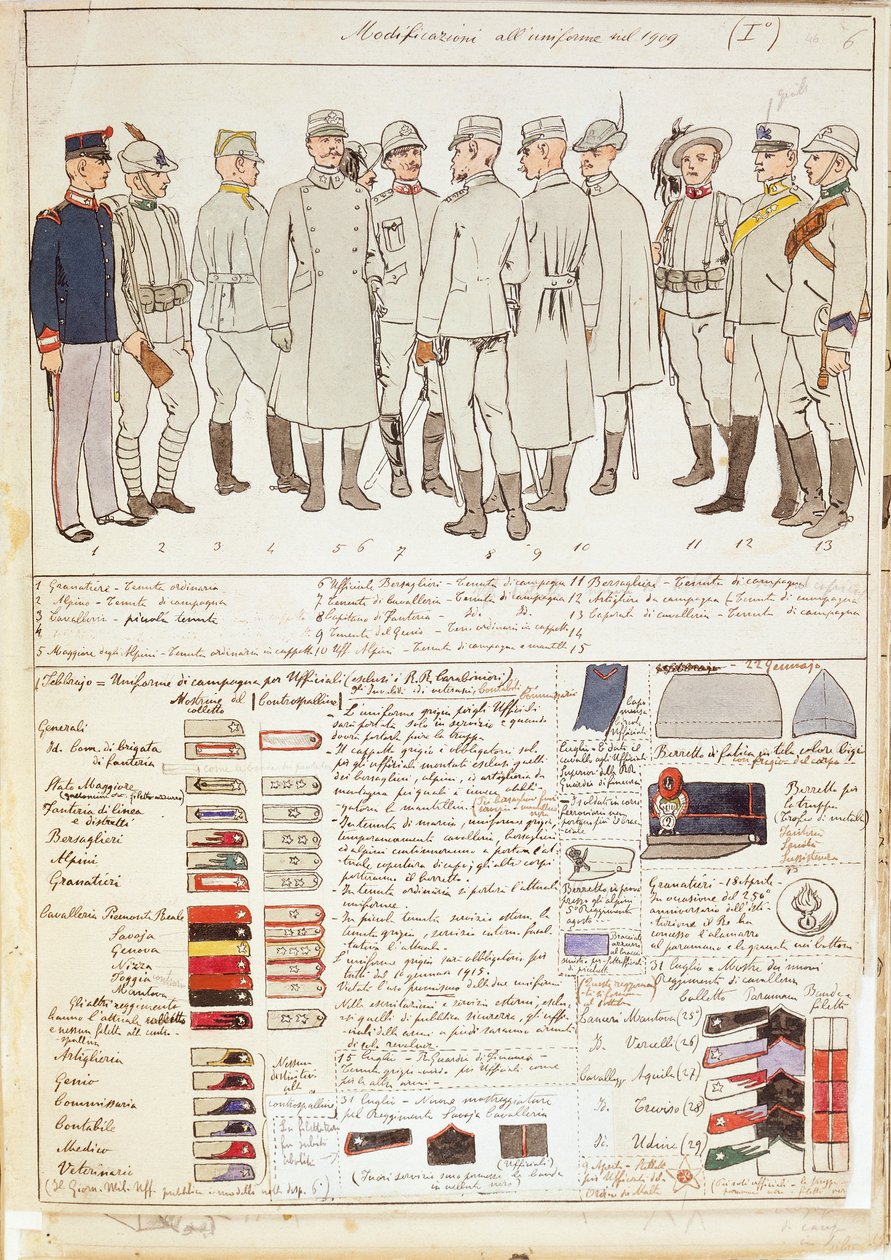 Uniform Variations of Kingdom of Italy by Quinto Cenni