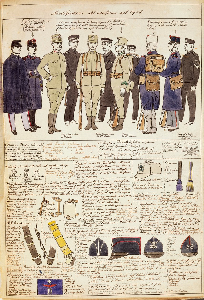 Uniform Variations of Kingdom of Italy by Quinto Cenni