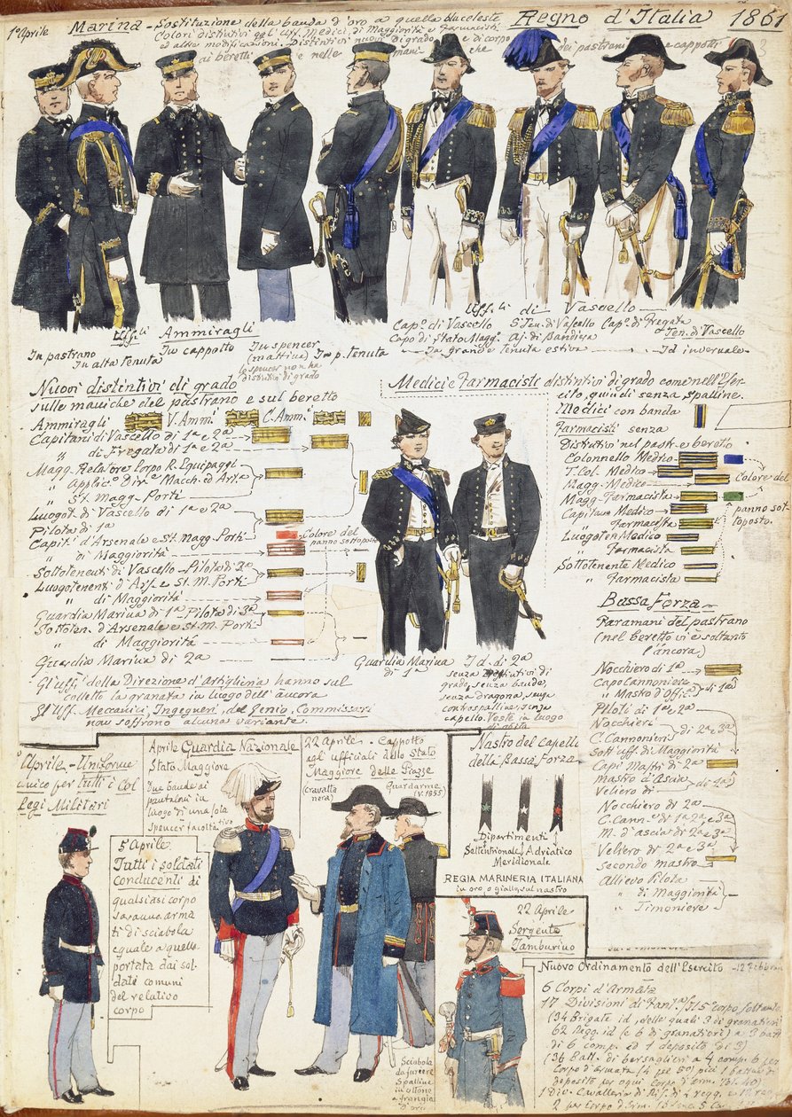 Uniforms and Badges of Navy and Various Forces of Kingdom of Italy by Quinto Cenni