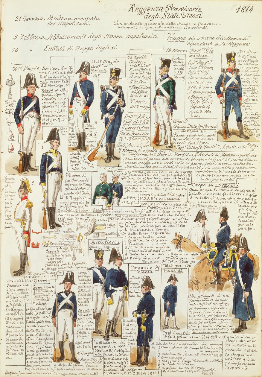 Uniforms at Time of Provisional Government of States of Estensi by Quinto Cenni