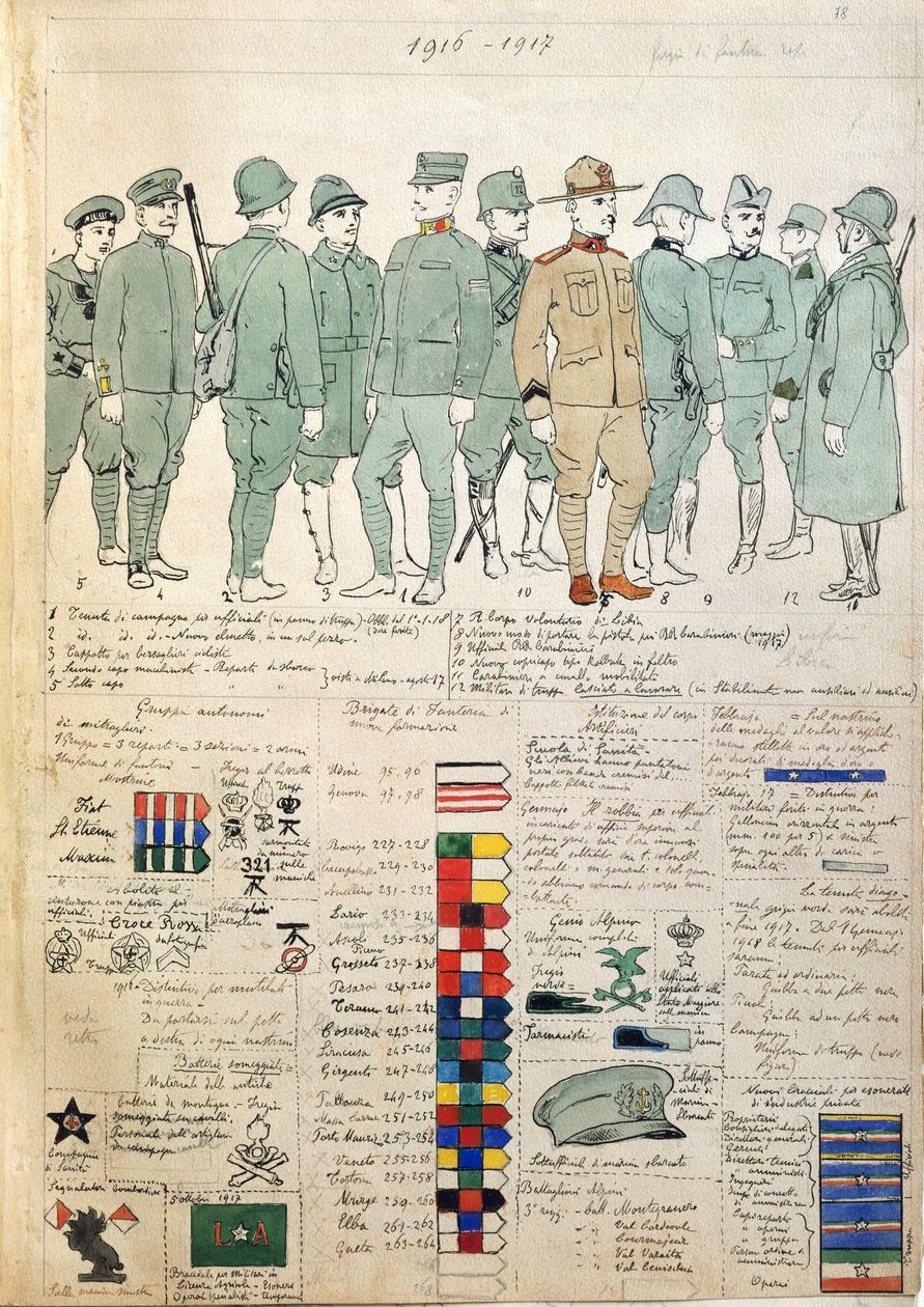 Uniforms of Kingdom of Italy by Quinto Cenni
