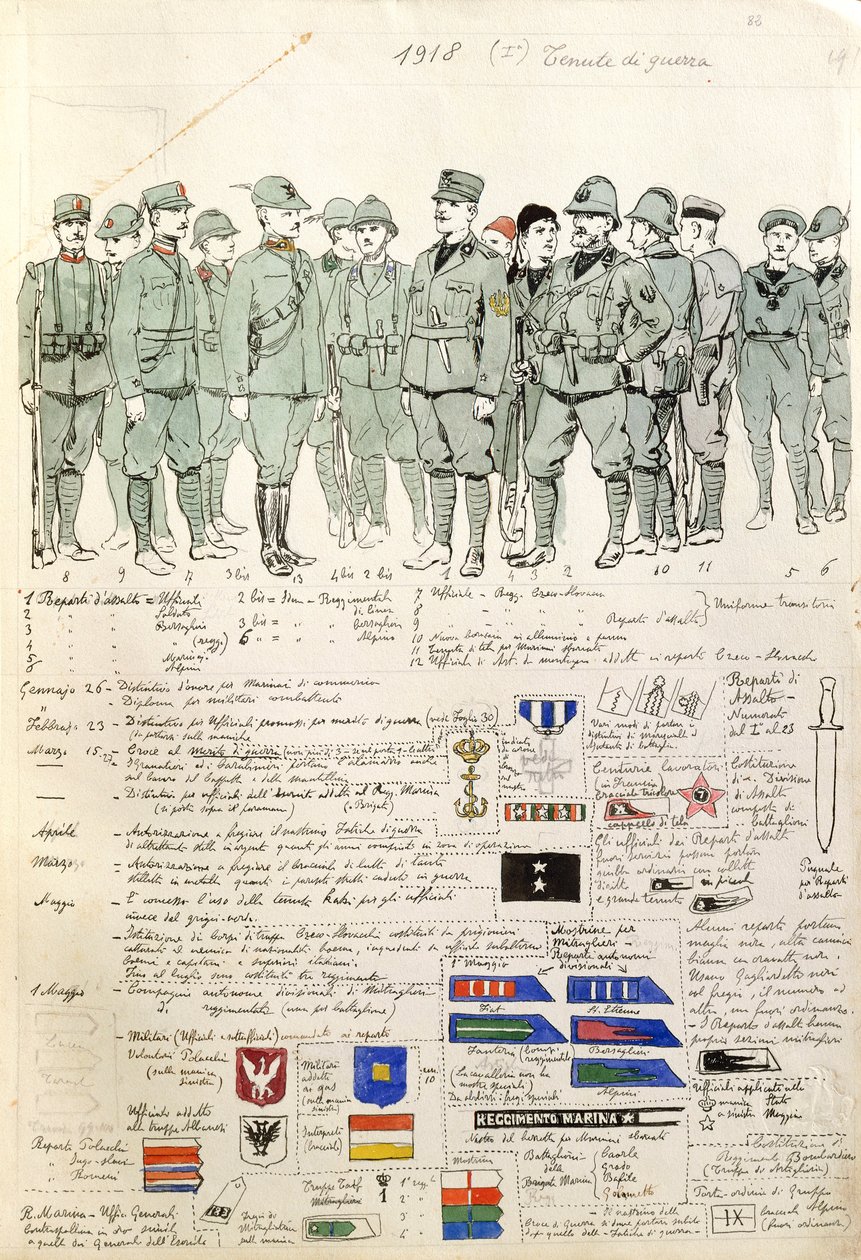 Uniforms of Kingdom of Italy by Quinto Cenni by Quinto Cenni