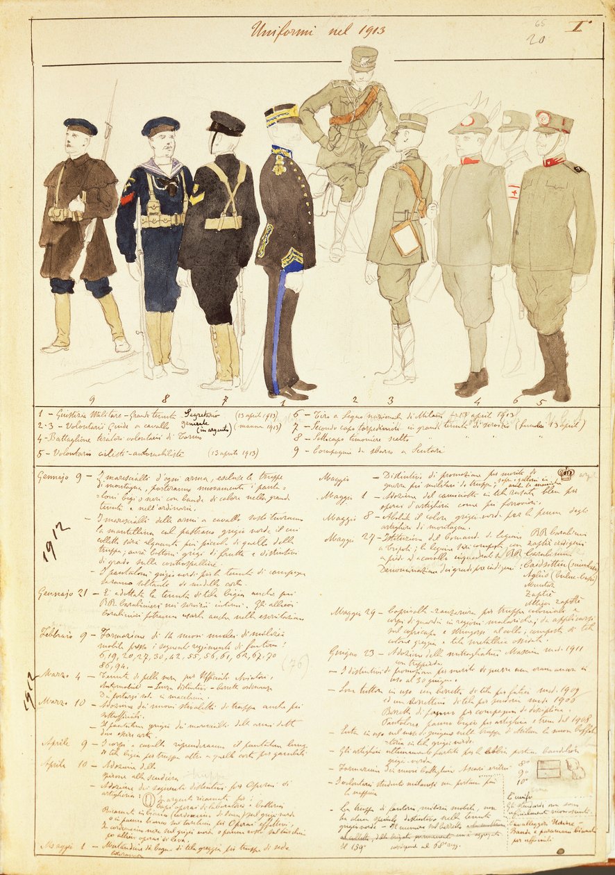 Uniforms of Kingdom of Italy, color plate by Quinto Cenni