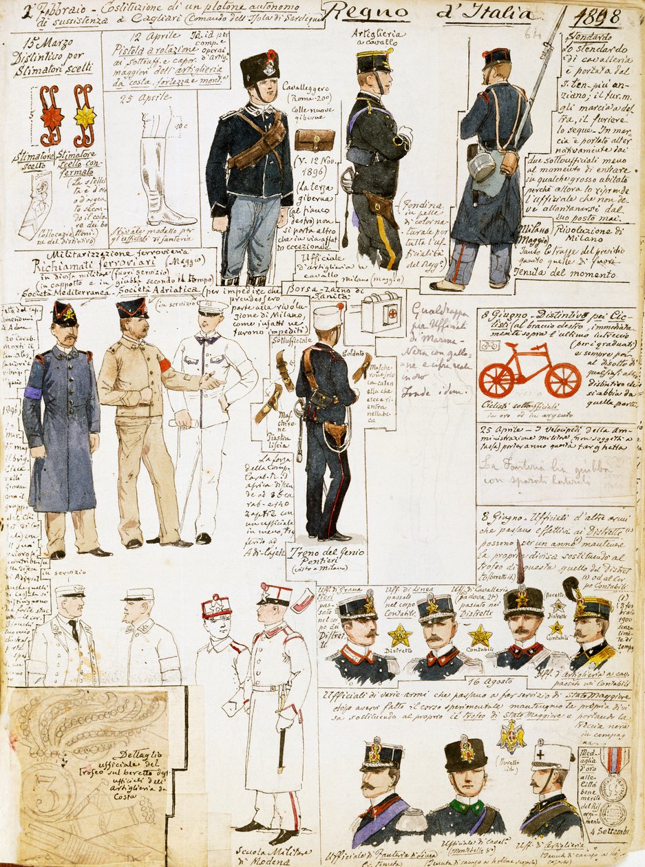 Uniforms of Kingdom of Italy in 1898, plate from Cenni Codex, collection of military sketches by Quinto Cenni