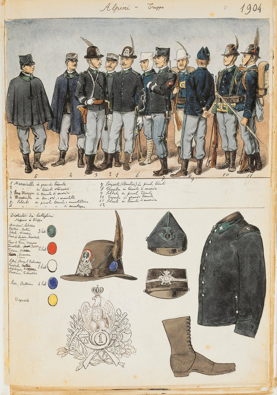 Uniforms of the Alpines of the Kingdom of Italy by Quinto Cenni