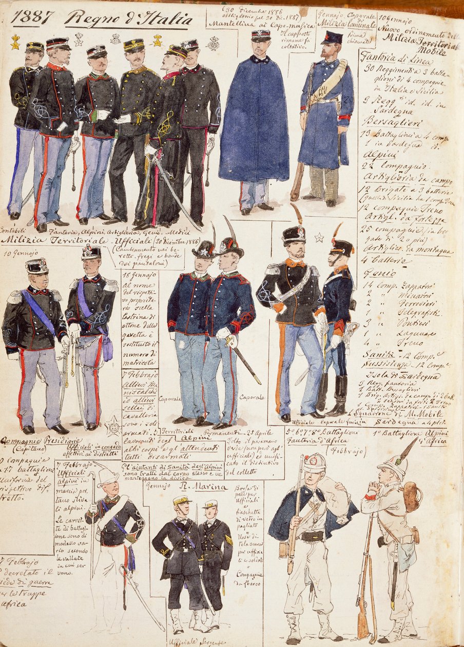 Various uniforms of Kingdom of Italy by Quinto Cenni