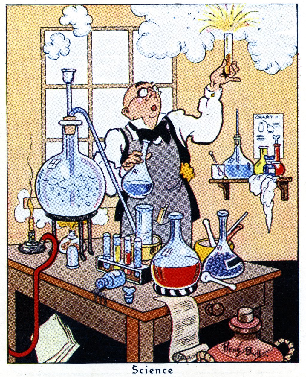 Science, 1936 by René Bull