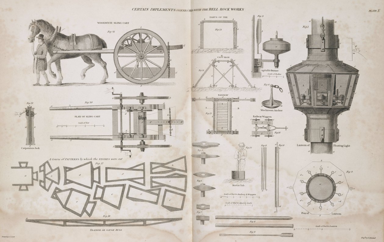 Items Used During the Construction of the Bell Rock Lighthouse by John Pardon