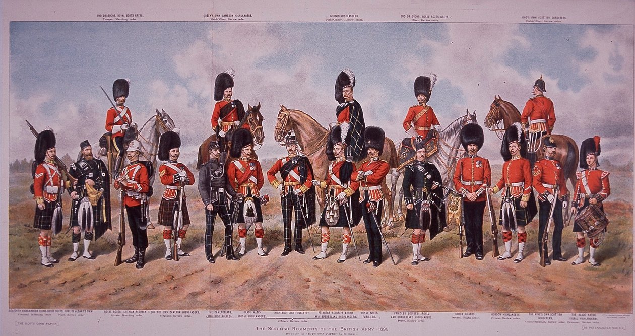 Scottish Regiments of the British Army in 1895 by Richard (after) Simkin
