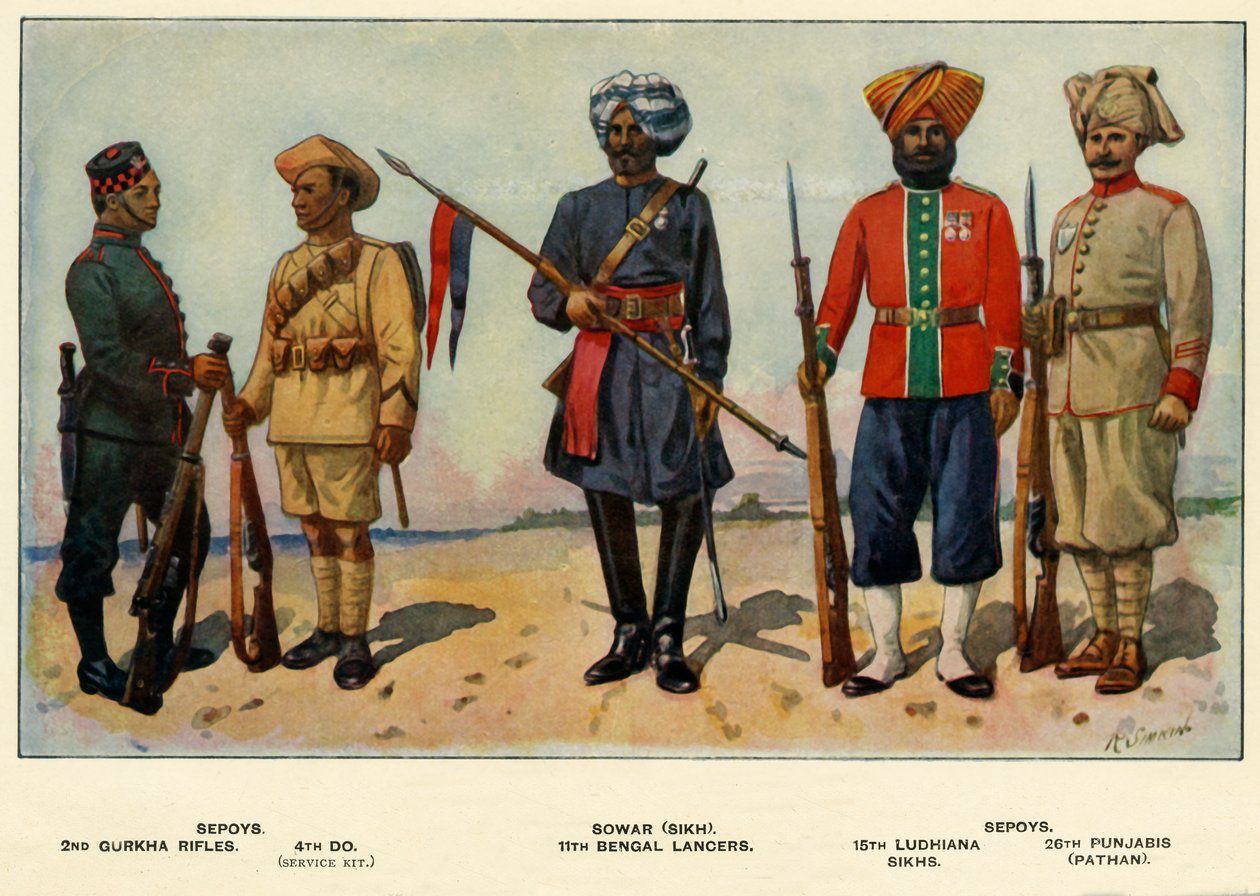Types of the Indian Army by Richard Simkin