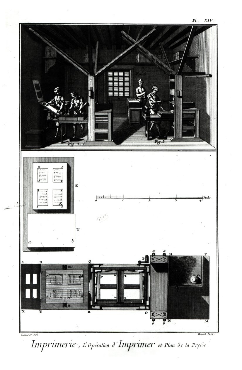 Interior of a Printing Works and Plan of a Press, plate from 