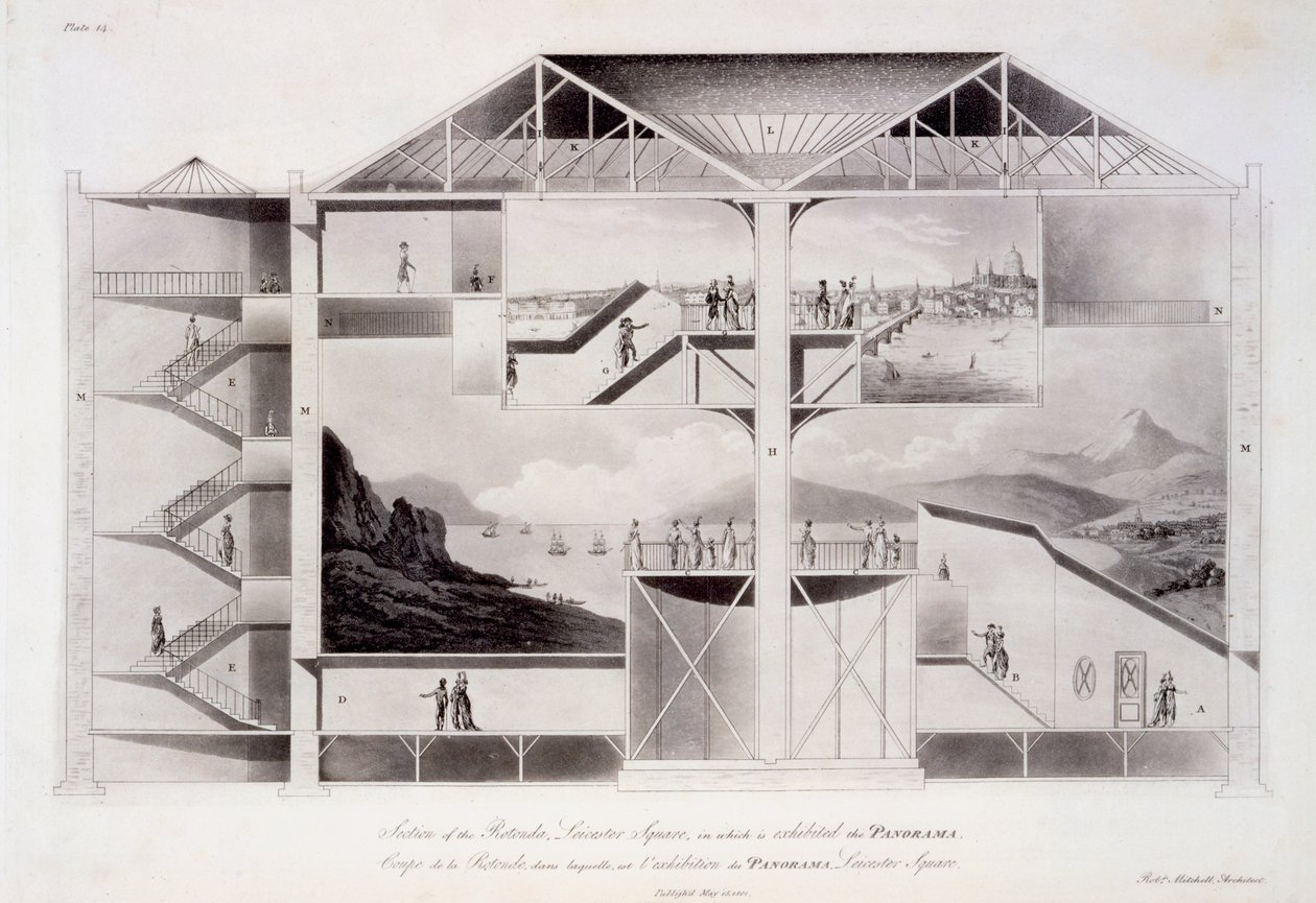 Section Drawing of The Rotunda, Leicester Square, Published May 15 1801 by Robert Mitchell