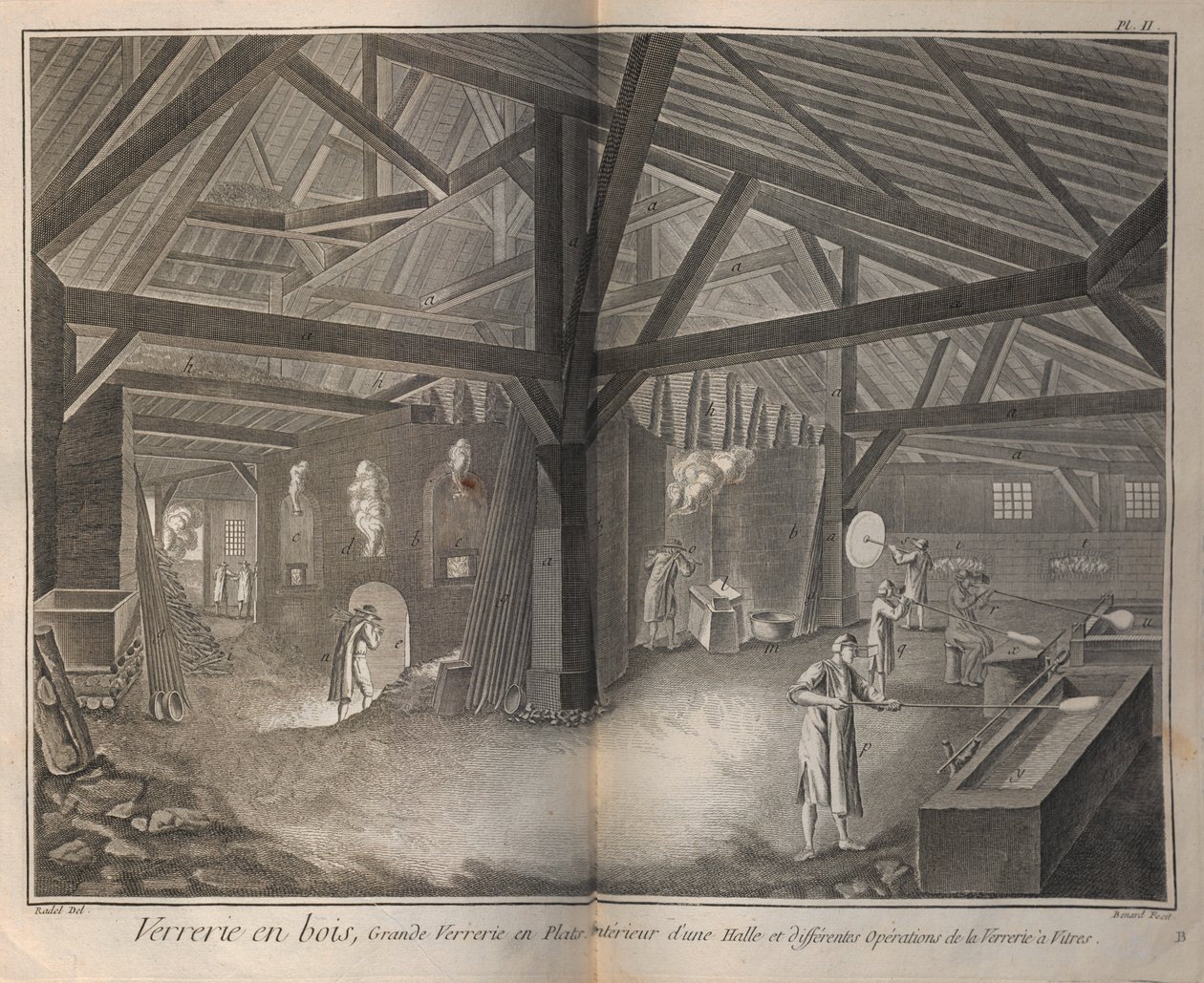 Glass Making. From Encyclopédie by Denis Diderot and Jean Le Rond d