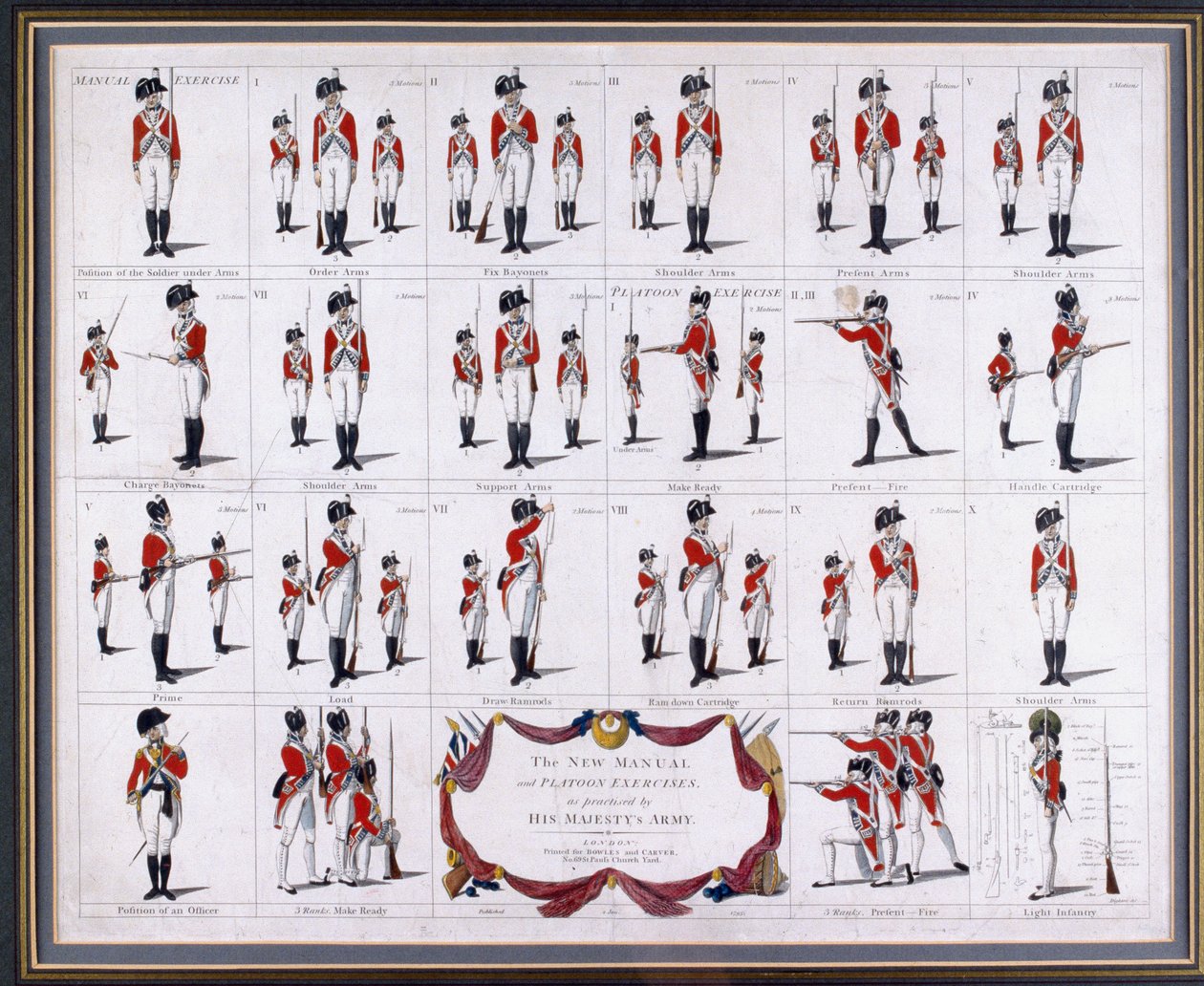 The New Manual and Platoon Exercises, as practised by His Majesty