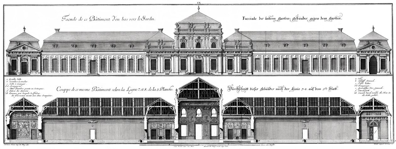 Elevation of the Garden Facade and Longitudinal Section of the Lower Castle by Salomon Kleiner
