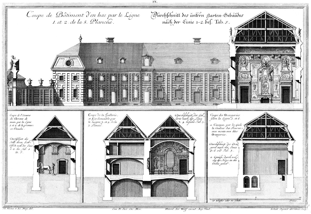 Three Cross Sections through the Lower Castle, Cross Section through the Stable for the Horses by Salomon Kleiner