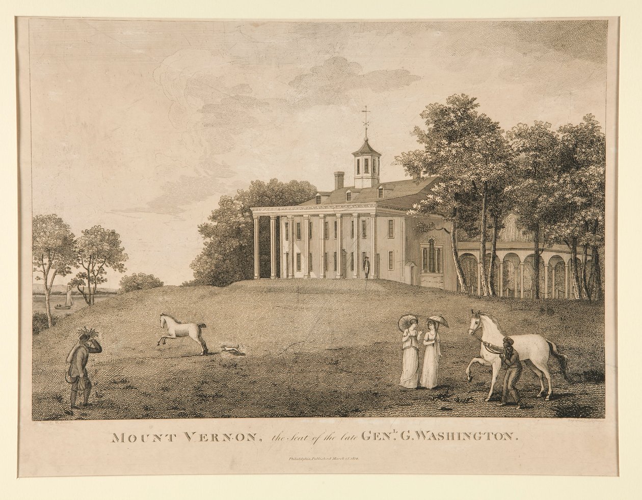 Mount Vernon, The Seat of the Late General Washington by Samuel Seymour